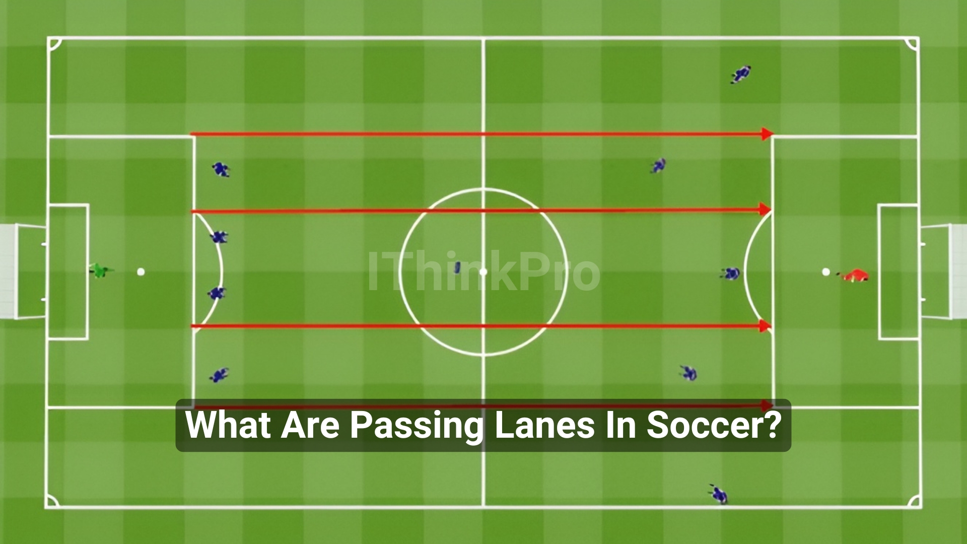 What Are Passing Lanes In Soccer